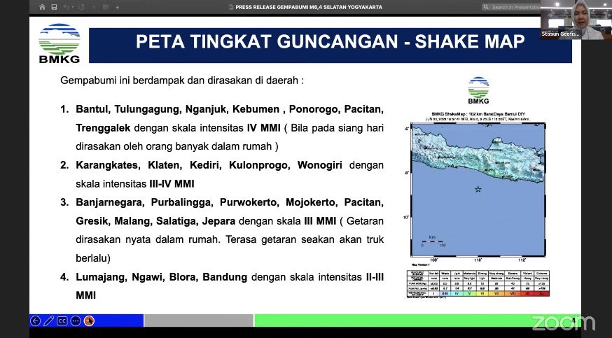 Konferensi pers gempabumi M 6.4 di Selatan Daerah Istimewa Yogyakarta. (YouTube/Info BMKG)
