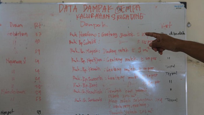 Warga memasang seng untuk menutupi dinding yang roboh akibat gempa bumi di Sanden, Bantul, D.I Yogyakarta, Sabtu (1/7/2023). Badan Penanggulangan Bencana Daerah (BPBD) Kabupaten Bantul, Daerah Istimewa Yogyakarta (DIY), menyatakan gempa bumi dengan magnitudo 6,4 pada Jumat (30/6) pukul 19:57:43 WIB yang kemudian dimutakhirkan menjadi M6,0 menyebabkan dampak kerusakan pada 57 bangunan yang didominsasi genteng melorot dan dinding retak di 12 kecamatan daerah itu. ANTARA FOTO/Andreas Fitri Atmoko/aww.