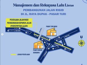 Jalan Dupak Surabaya Bakal Dibeton Karena Selalu Bergelombang