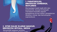 Foto: Infografis (Luthfy Syahban/detikcom)