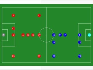 Line Up Dewa United Vs Arema FC: Ariel Lucero Jadi Tumpuan Singo Edan