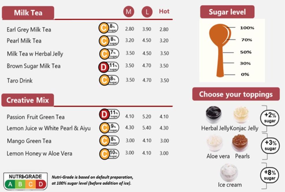 Aturan Baru di Singapura, Info Kandungan Gula Wajib Ada di Minuman Manis