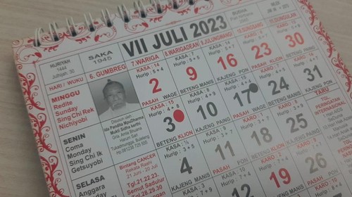 Kalender Bali. (Dok. detikBali)