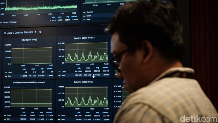 Direktur Utama PT Roatex Indonesia Toll System (RITS), Attila Keszeg menjelaskan uji coba bayar tol tanpa setop atau MLFF akan dilakukan tahun ini. Begini kesiapannya.