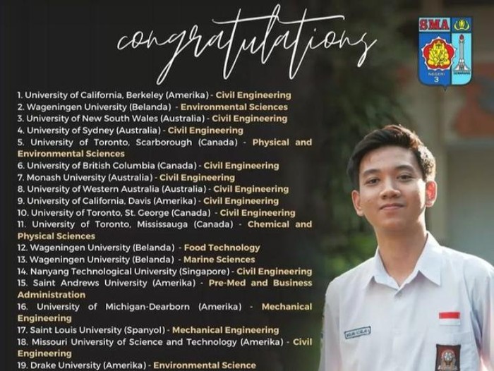 Siswa asal SMAN 3 Semarang Maulana Fatahillah Adzima yang berhasil diterima di 21 universitas luar negeri