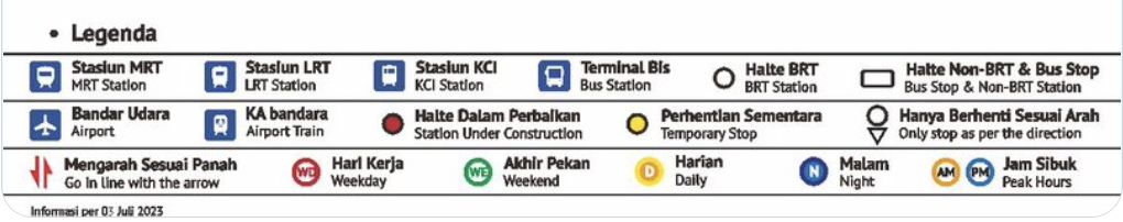 Transportasi Jakarta (Dok: Twitter @PT_Transjakarta)