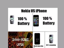 10 Meme HP Jadul, Anak Gen Z Mana Paham