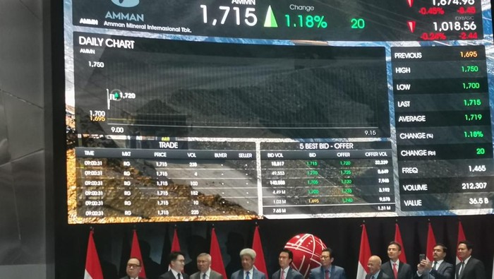 Amman Mineral resmi mejeng di BEI