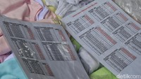 Harga seragam yang dijual pun mengikuti ukuran. Seperti baju SD, dijual dari harga Rp 55.000 hingga Rp 70.000.