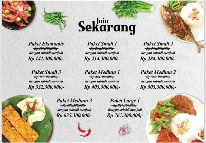 Franchise Warteg Mulai Dilirik, Netizen Kaget Lihat Harganya Ratusan Juta