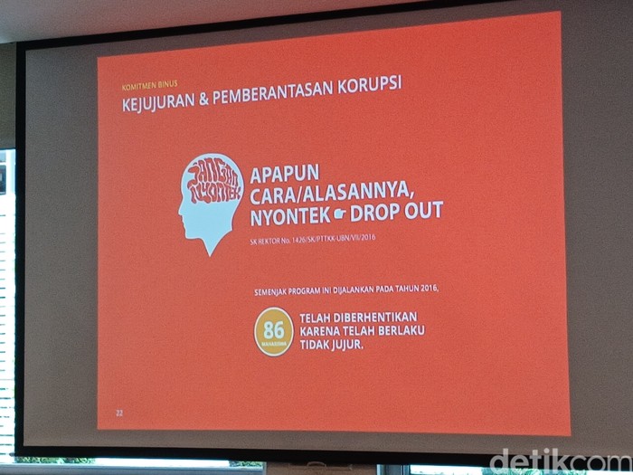 Rektor BINUS Prof Harjanto Prabowo