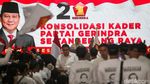 Konsolidasi Akbar Gerindra Tangerang Raya, Prabowo Bakar Semangat Kader