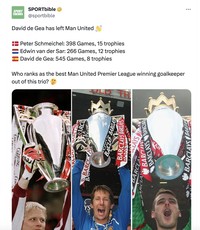 Meme De Gea