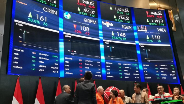 4 Emiten Baru Listing Saham
