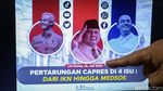 Pertarungan Capres dari Sisi IKN hingga Medsos