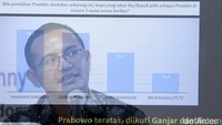 Prabowo unggul jika pemilihan presiden dilakukan sekarang.  