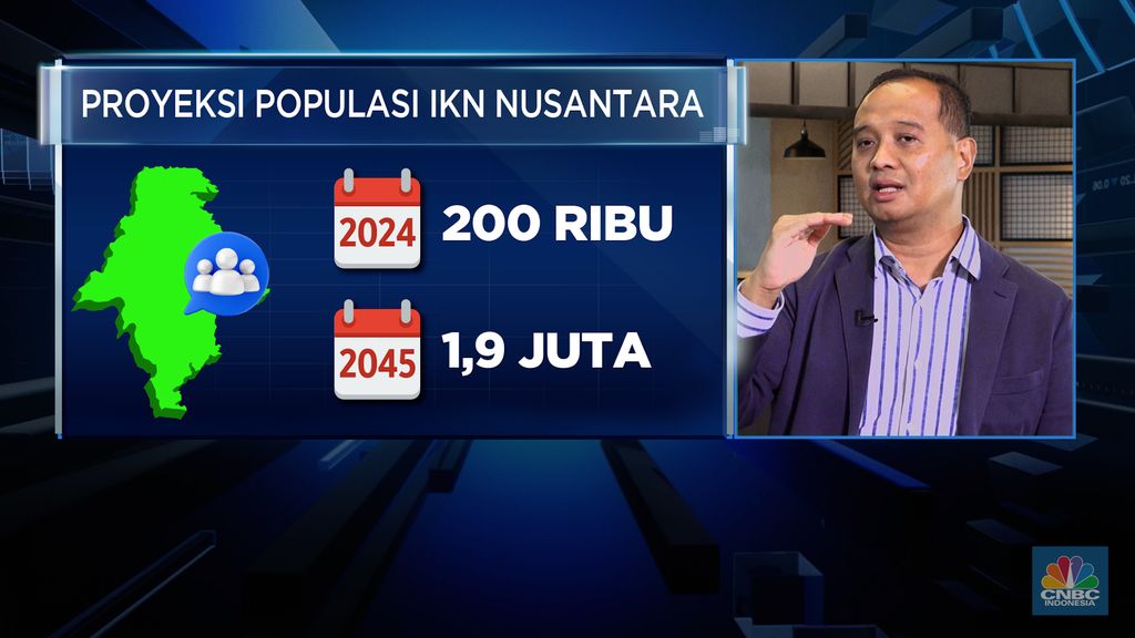 Deputi Bidang Pembiayaan dan Investasi IKN Agung Wicaksono dalam Economic Update di Program Evening Up yang berlangsung pada Selasa, (11/7/2023). (CNBC Indonesia TV)
