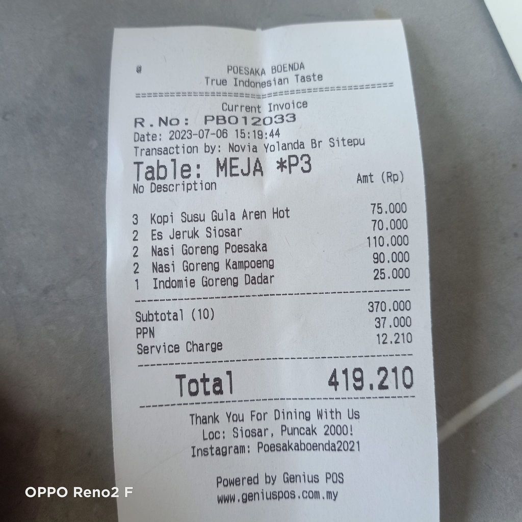 Harga makanan di kafe mahal