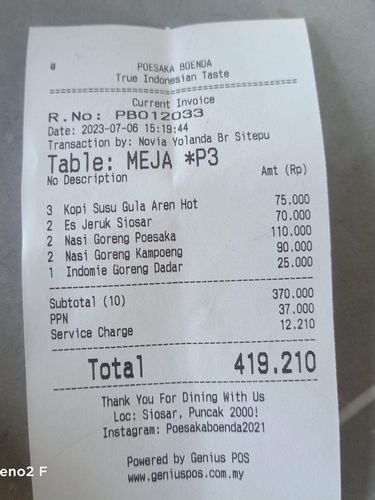 Harga makanan di kafe mahal