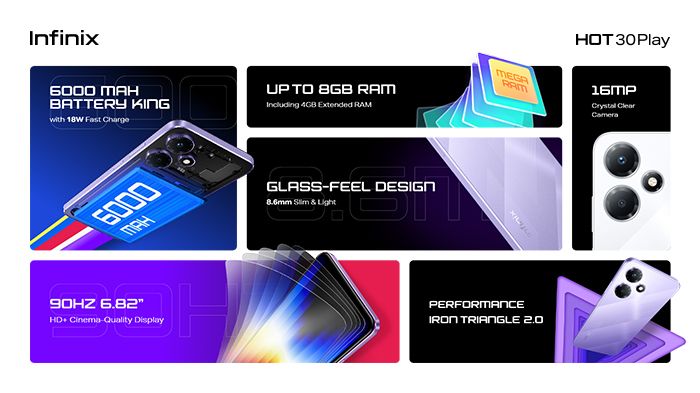 Infinix Hot 30 Play