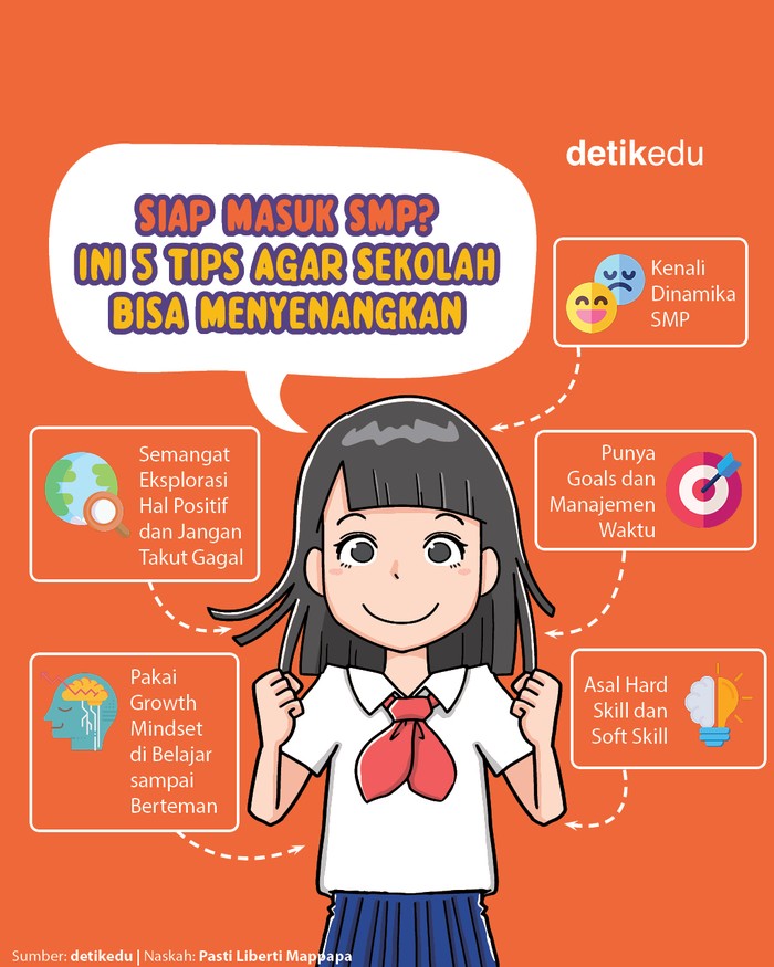 Infografis tips masuk SMP Infografis tips masuk SMP