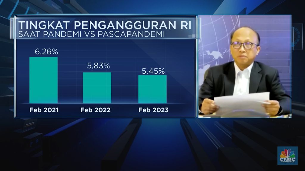 Sekretaris Jendral Kementerian Ketenagakerjaan, Anwar Sanusi dalam Economic Update yang berlangsung pada Rabu, (12/7/2023). (վ TV)