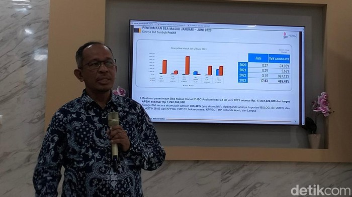 Kepala Kantor Wilayah Bea Cukai Aceh, Safuadi.