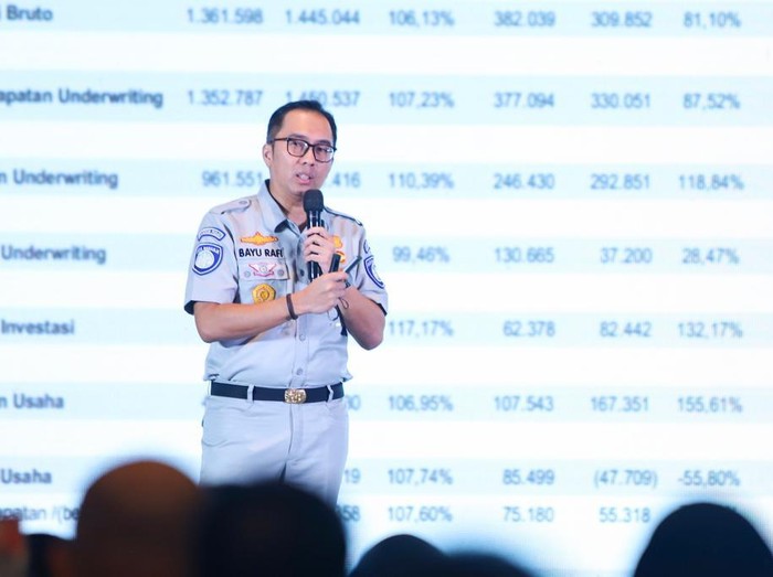 Direktur Keuangan Jasa Raharja Bayu Rafisukmawan.