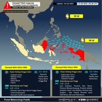 BMKG Analisis Bibit Siklon Tropis 98W Dan 99W, Ini Dampaknya Di Wilayah RI