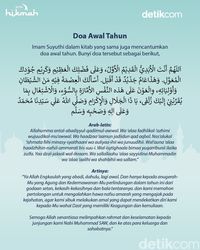 Doa Tahun Baru Islam, 1 Muharram 1445 Hijriyah