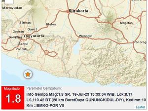 Terjadi Lagi Gempa di Gunungkidul Siang Ini, Berkekuatan M 1,8