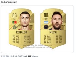 Dipamerkan Inter Miami, Netizen Menanti Tuah Lionel Messi di MLS