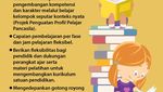 Infografis: Apa Itu Kurikulum Merdeka? Ini Pengertian dan Prinsipnya