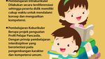 Infografis: Apa Itu Kurikulum Merdeka? Ini Pengertian dan Prinsipnya