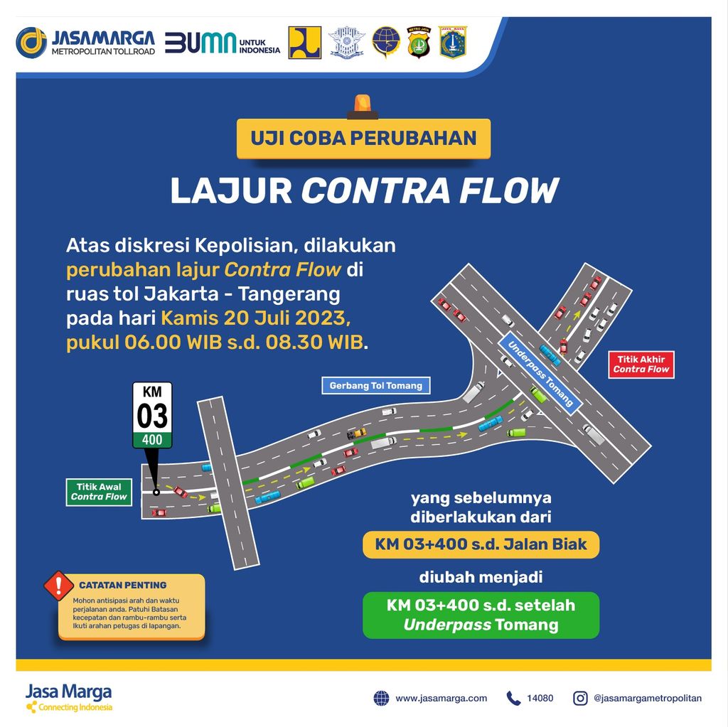 Uji coba perubahan lajur contraflow di ruas tol Jakarta-Tangerang