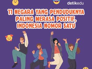 Infografis: 11 Negara yang Warganya Paling Merasa Positif, RI Juaranya!