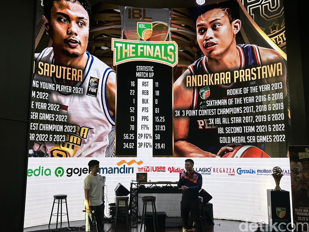 Final IBL 2023, Andakara Prastawa