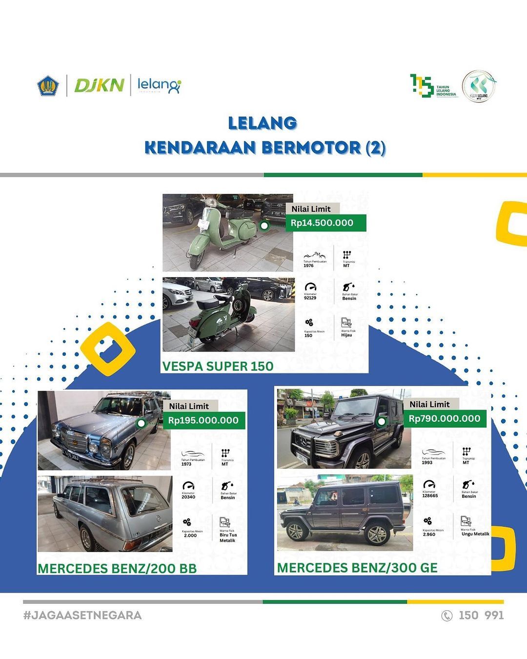 Sejumlah kendaraan hingga benda seni produk umkm dipamerkan dalam puncak acara 115 Tahun Lelang Indonesia. (Instagram @direktoratlelangdjkn)