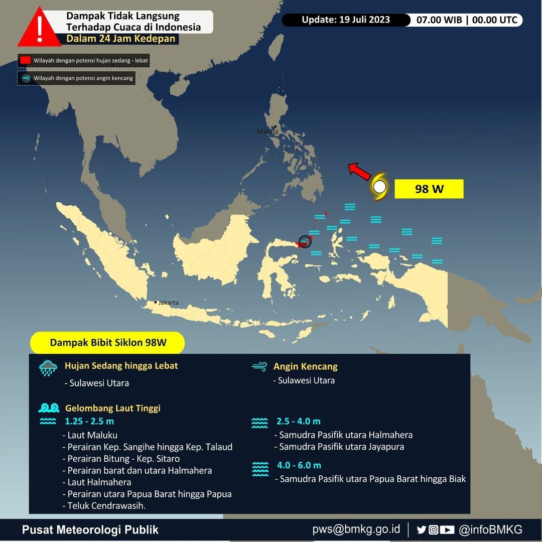 Bibit Siklon Tropis 98w Terpantau Simak Analisis Bmkg Dan Dampaknya