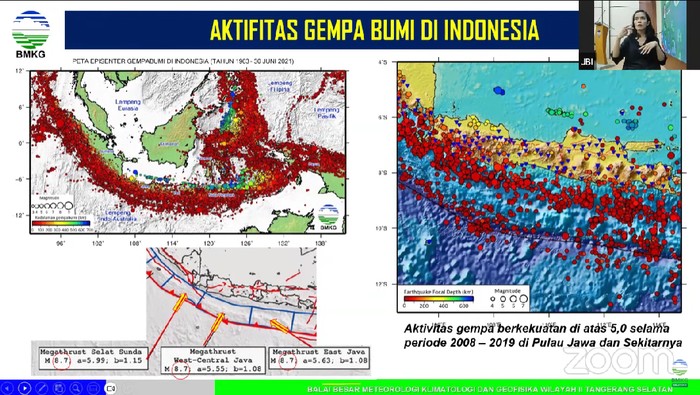Aktivitas gempa bumi di Indonesia (dok Istimewa)
