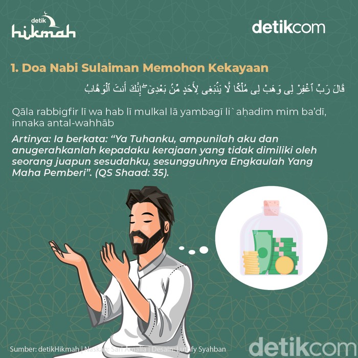 doa Nabi Sulaiman doa Nabi Sulaiman