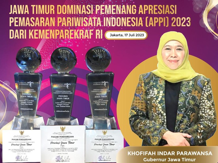 Jatim didominasi pemenang Apresiasi Pemasaran Pariwisata Indonesia (APPI) 2023 dari Kemenparekraf RI