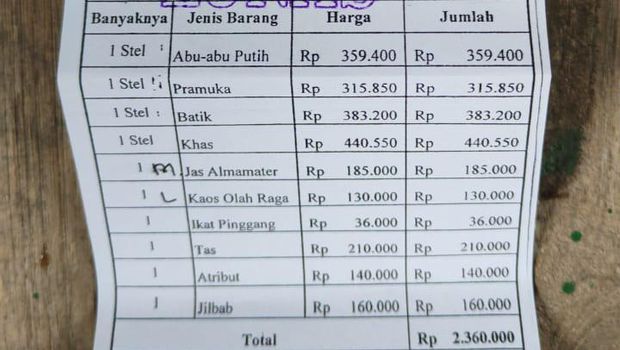 Rincian biaya seragam dan atribut SMA di Tulungagung