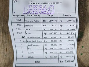 Soal Biaya Seragam Sekolah Mahal di Tulungagung, Ini 7 Hal Diketahui