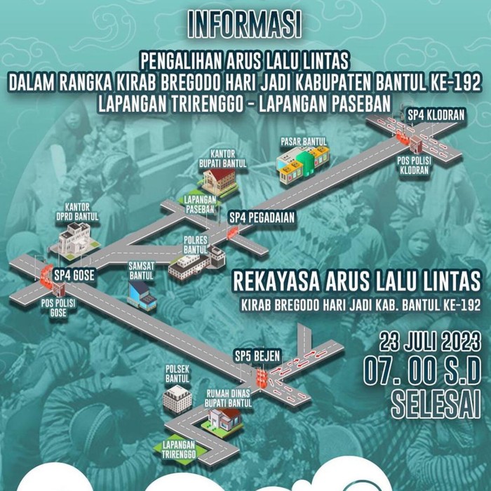 Informasi rekayasa lalu lintas dalam rangka Kirab Bregodo di Bantul besok, Minggu (23/7/2023).