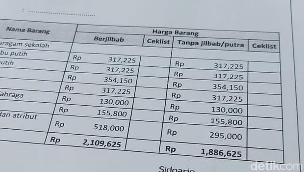 Struk pembelian paket seragam sekolah di salah satu SMA Sidoarjo.