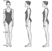 Pada zaman Yunani kuno, ahli matematika telah mempelajari faktor-faktor yang membuat sesuatu menjadi sempurna dan tepat. Mereka pun mendapatkan rumus pengukuran yang menghasilkan rasio 1: 1,618, dikenal sebagai Golden Ratio. Foto: Dok. istimewa