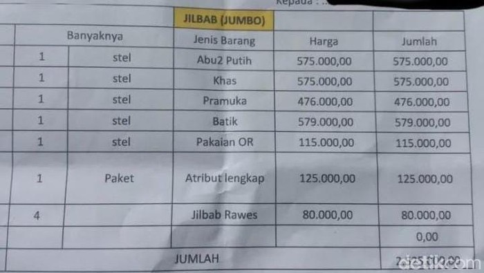 Nota pembelian paket seragam dan atribut di SMA Negeri 1 Karangrejo, Tulungagung.
