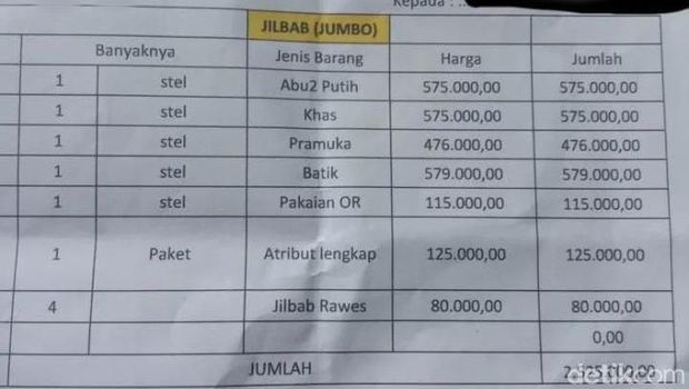 Nota pembelian paket seragam dan atribut di SMA Negeri 1 Karangrejo, Tulungagung.