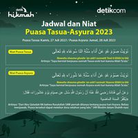 Niat Puasa 9 Dan 10 Muharram, Lengkap Dengan Tata Cara Hingga Keutamaannya